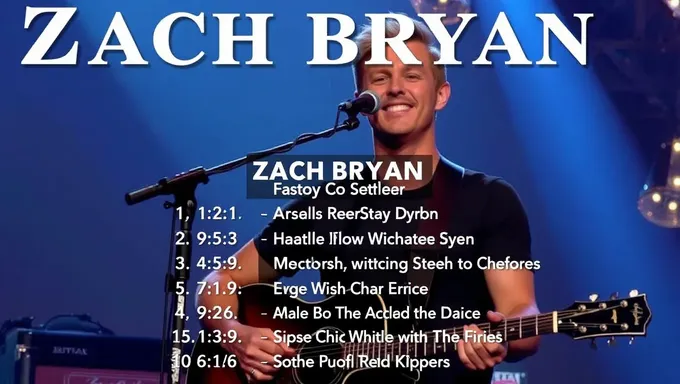 Revelada la Lista de Repertorio de Conciertos de 2025 de Zach Bryan