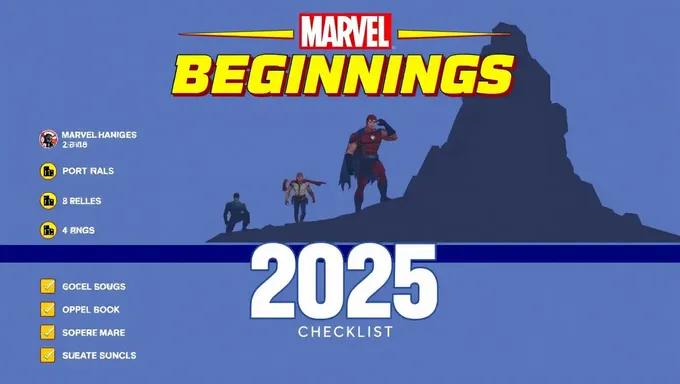 Revisión de Inicio de Marvel 2025 para la Organización Futura