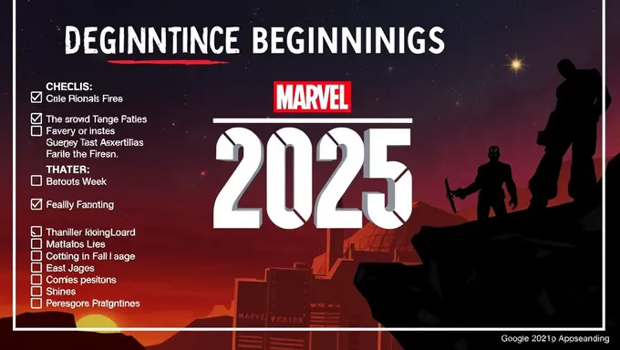 Revisión de comienzos de Marvel 2025 para monitorear futuras mejoras