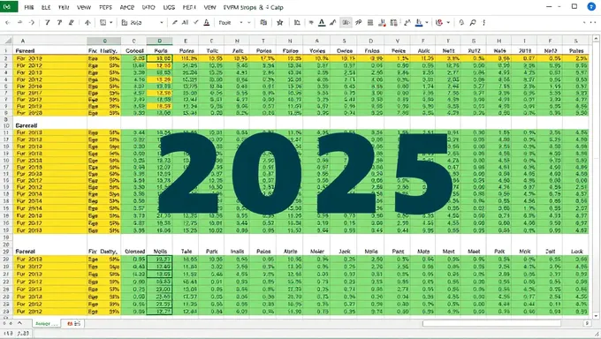 Revisión del rendimiento del equipo en la hoja de cálculo de Excel 2025 Euro