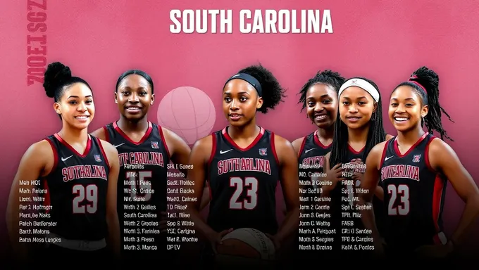 Roster de baloncesto femenino de Carolina del Sur 2025 se hace público