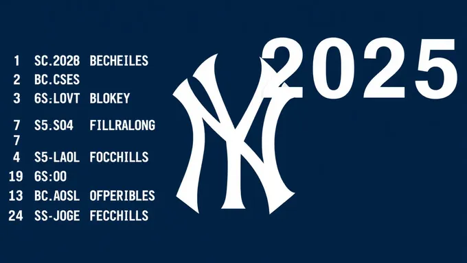 Roster de los Yankees 2025: Predicciones y especulación abundan