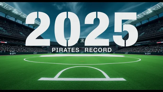 Récord de los Piratas 2025: Resumen del récord de los Piratas en 2025