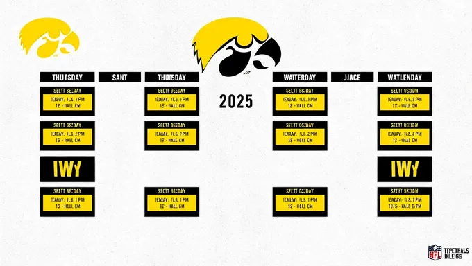 Se Confirma Horario de Fútbol de Iowa 2025