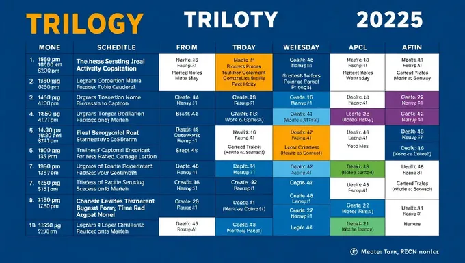 Se Desveló el Horario de Actividades de la Trilogía NC 2025