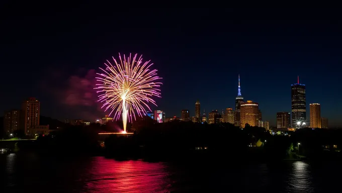 Se Revelan Fechas de 2025 de Fireworks Oh Findlay