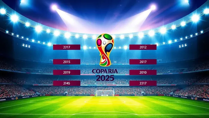 Se anuncia el horario de la final de la Copa América 2025