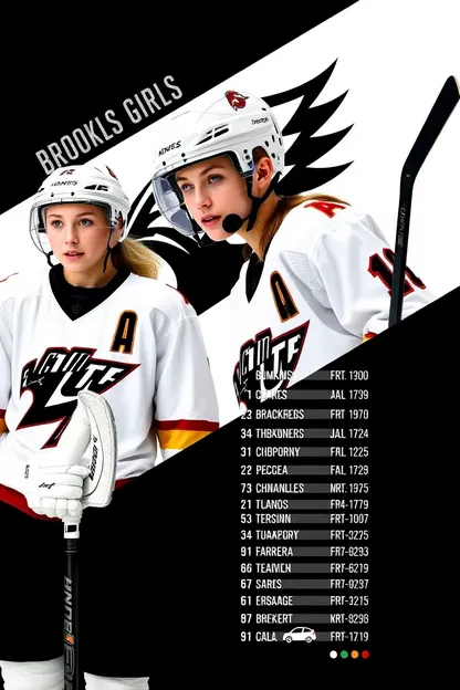 Se anuncia el roster de hockey femenino de Brooks para los campeonatos estatales