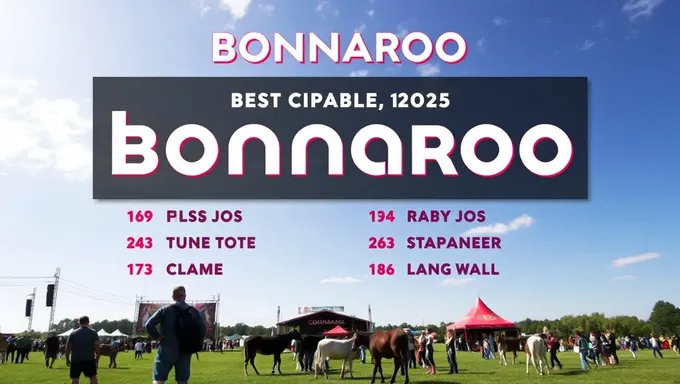 Se anuncia la lista de participación de Bonnaroo 2025