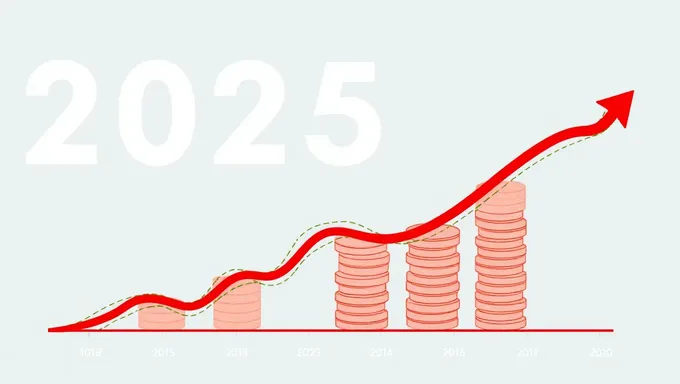 Se anuncia un aumento de tasas de USCIS en 2025