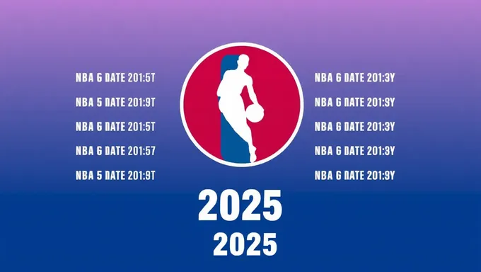 Se anuncian fechas de anuncio de premios NBA 2025