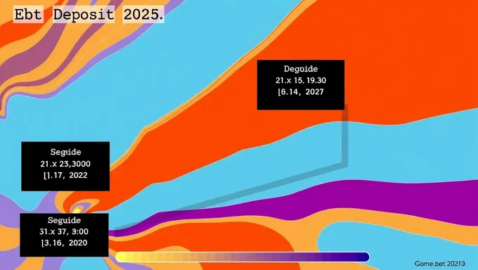 Se anuncian fechas de depósito de PEBT 2025