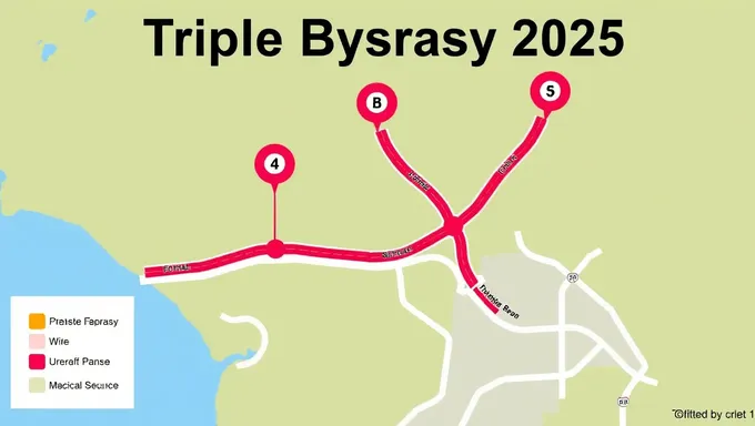 Se confirma la fecha de inicio de Triple Bypass 2025