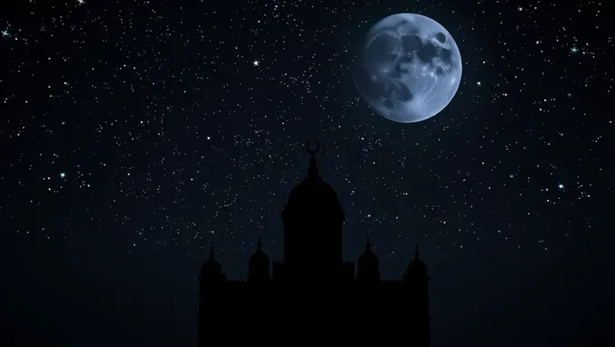 Se espera anuncio de fecha para Laylatul Qadr 2025