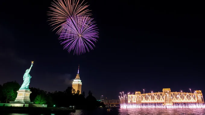 Se espera un espectáculo impresionante de fuegos artificiales en el Parque Estatal de la Libertad para 2025