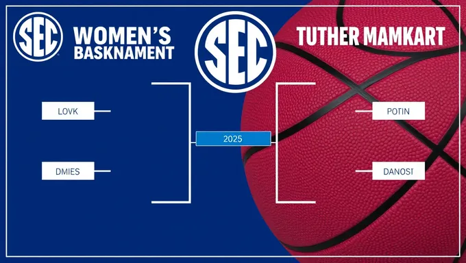 Se ha anunciado el bracket del torneo femenino de baloncesto de la SEC para 2025