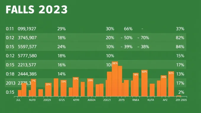 Se ha anunciado la fecha exacta de Eid Ul Adha en Pakistán 2025