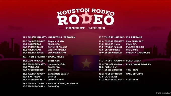 Se ha lanzado el lineup y el horario de concierto del Rodeo de Houston 2025 ahora