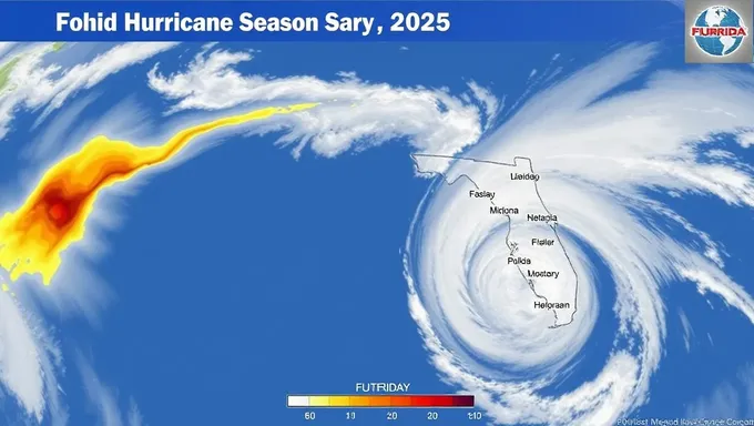 Se ha publicado la predicción del temporal de huracanes de Florida 2025