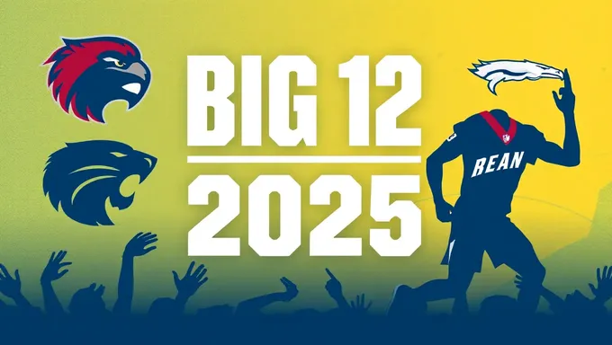 Se han anunciado movimientos en el personal y el roster de los equipos de la Big 12 2025