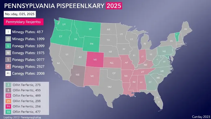 Se han declarado los resultados de las primarias de Pensilvania 2025