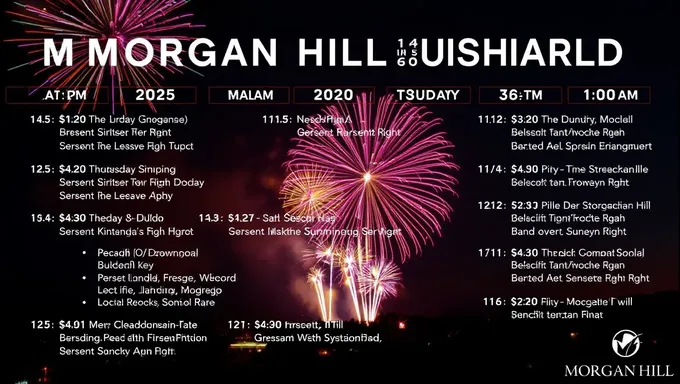 Se han lanzado los detalles completos de los fuegos artificiales de Morgan Hill 2025