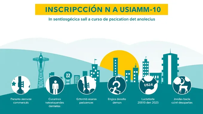 Se han publicado las directrices de inscripción del curso USICAMM 2025