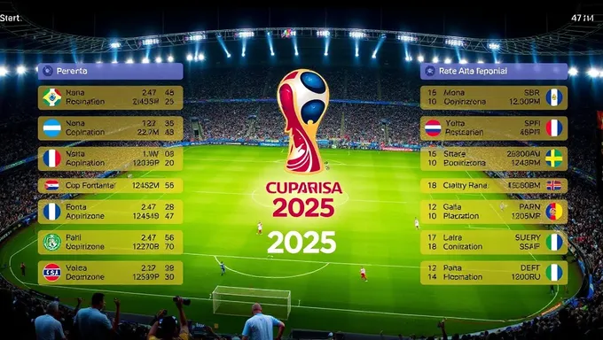 Se han revelado las probabilidades del Sorteo de la Copa América 2025