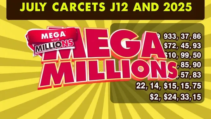 Se han revelado los resultados del sorteo de Mega Millions del 12 de julio de 2025