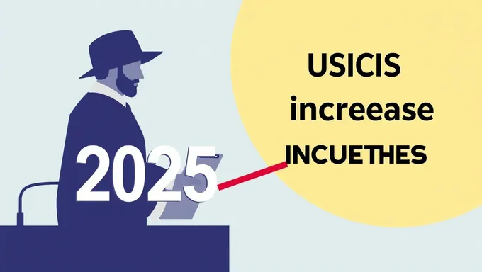 Se incrementarán las tarifas de USCIS en 2025