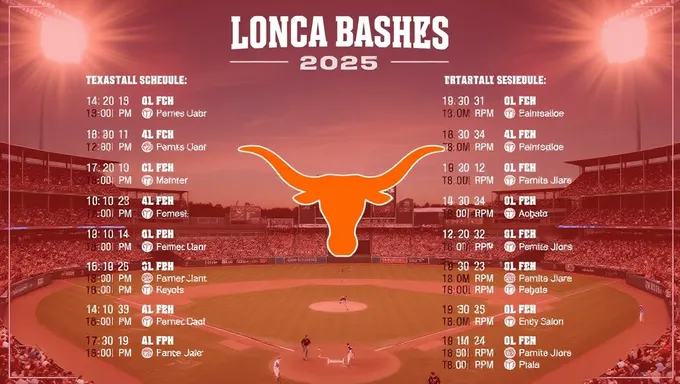 Se publica el calendario de béisbol de los Longhorns de Texas 2025 para los aficionados