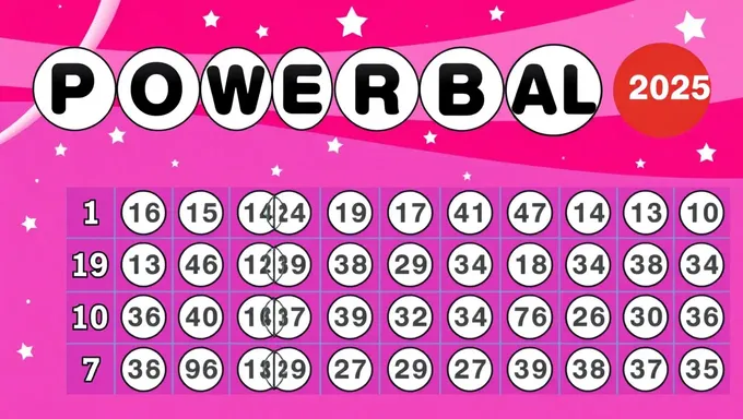 Se publican oficialmente los números ganadores de Powerball del 27 de julio de 2025