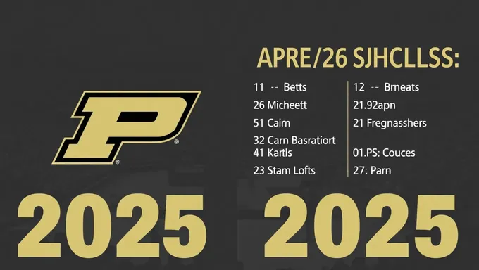 Se revela el calendario de baloncesto de los Boilermakers de Purdue para 2025-2025