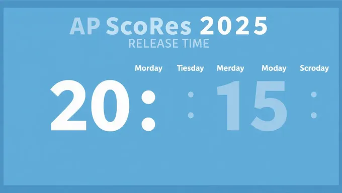 Se revela la fecha exacta de lanzamiento de AP Scores 2025