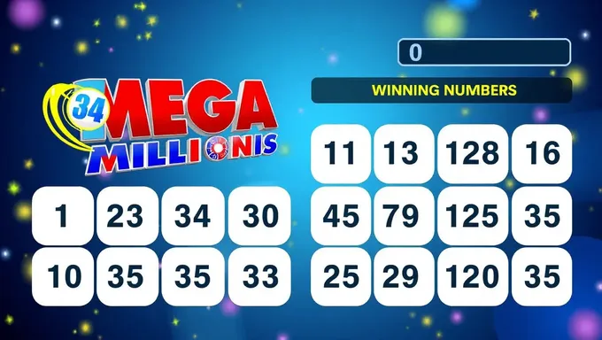 Se revelan los números ganadores de Mega Millions del 23 de julio de 2025