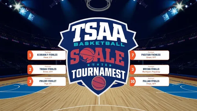 Sede Confirmada para el Torneo Estatal de Baloncesto de Tssaa 2025