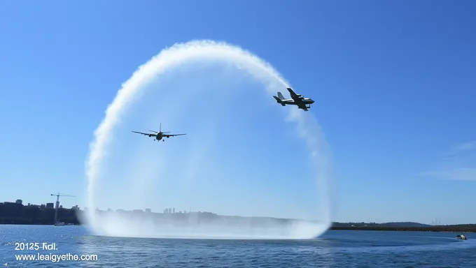 Show de Aire y Agua 2025: Desfile Emocionante de Habilidades