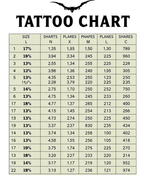 Tabla de tamaño para tatuajes: tabla de tamaño para diseños personalizados