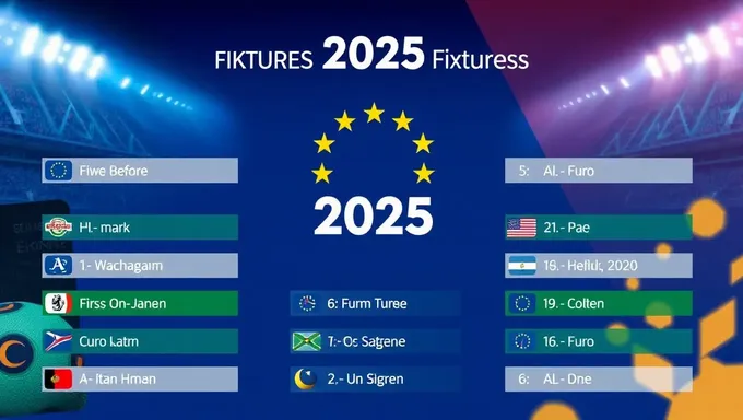 Tabla y fixtures de la Eurocopa de HK 2025 confirmados