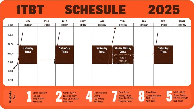 Tbt Calendario 2025: Fechas Importantes para Recordar