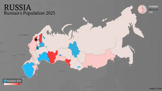 Tendencias demográficas de Rusia 2025: Implicaciones para la Economía