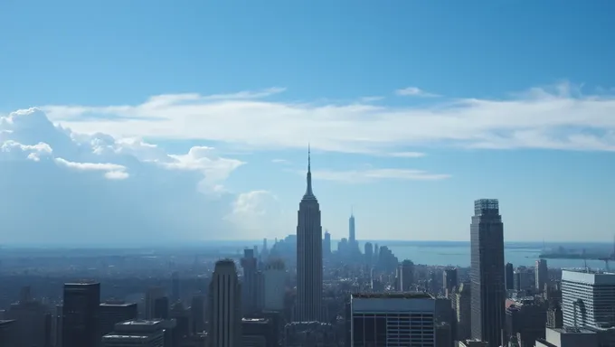 Terremoto de 2025 en la Ciudad de Nueva York Hoy