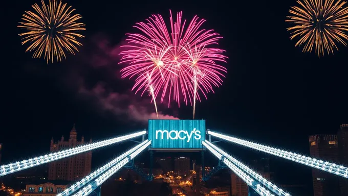 Tiempo de Fuegos Artificiales en la Nochevieja de Macy's 2025