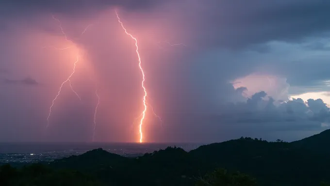 Tormenta Alberto 2025: Noticias y Actualizaciones sobre Alberto 2025