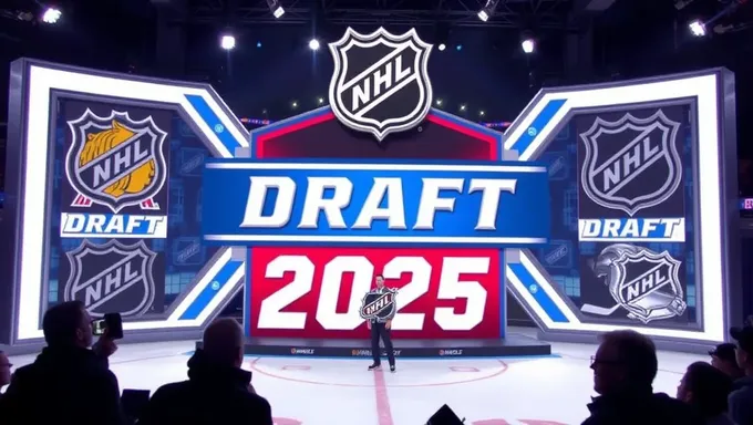 Transmisión en vivo del sorteo de la NHL 2025: Los 10 prospectos más destacados a seguir