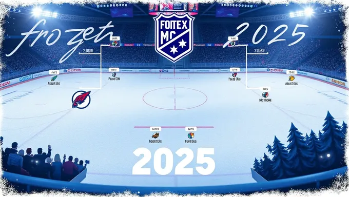 Transmisión en vivo y actualizaciones de la Frozen Four 2025 Bracket