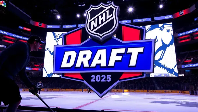 Transmite en vivo el Draft de la NHL 2025: Los prospectos más destacados revelados