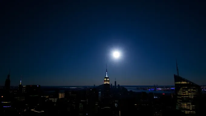 Trayecto del Eclipse Solar Total 2025 en la Ciudad de Nueva York