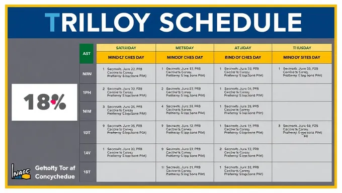 Trilogy NC Actividades 2025 Horario de programación lanzado