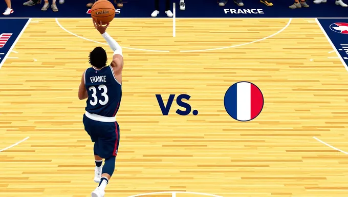 USA vs Francia Baloncesto 2025: Puntaje Final y Resumen